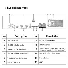 64 channel NVR | DS-9664NI-I8