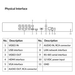 16-ch 5MP 1U H.265 AcuSense DVR | iDS-7216HUHI-M2/S
