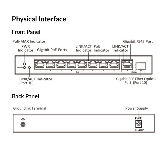 8 Port Gigabit Unmanaged POE Switch | DS-3E0510P-E/M