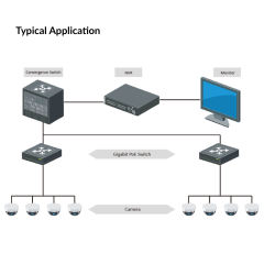 8 Port Gigabit Unmanaged POE Switch | DS-3E0510P-E/M