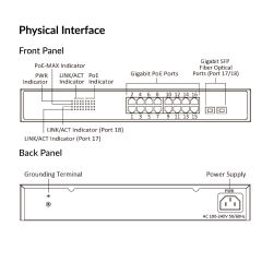 16 Port Gigabit Smart POE Switch | DS-3E1518P-SI