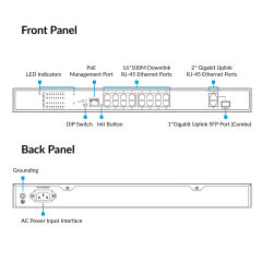 24-Port PoE+ 2-Port Gigabit RJ-45 Ethernet Switch | UTP3226TS-PSB