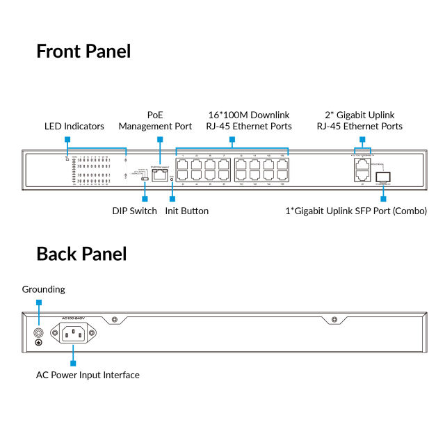 24-Port PoE+ 2-Port Gigabit RJ-45 Ethernet Switch | UTP3226TS-PSB