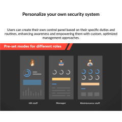 HikCentral-P-Inclusive-Global/64