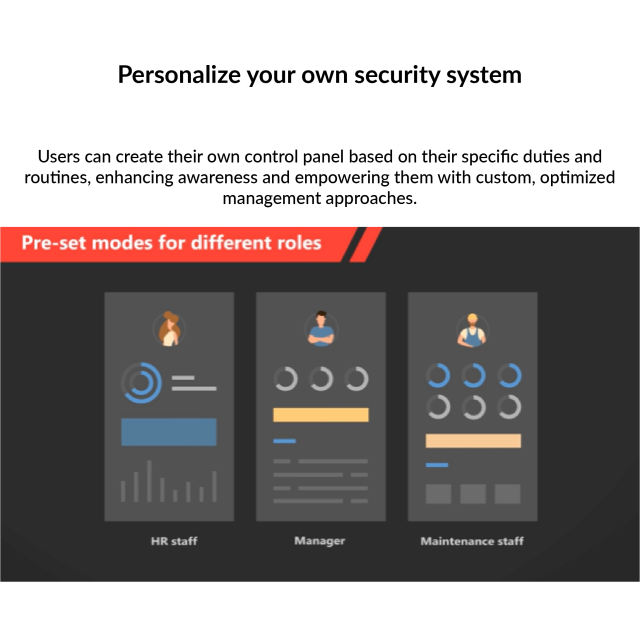 HikCentral-P-Inclusive-Global/64