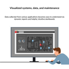 HikCentral-P-Inclusive-Global/64