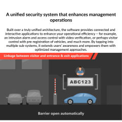 HikCentral-P-Inclusive-Global/64