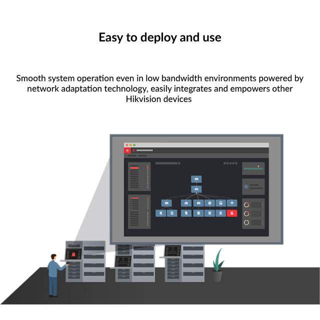 HikCentral-P-Inclusive-Global/64