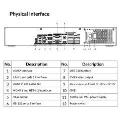 64-ch 1.5U 8K NVR | DS-7764NI-M4