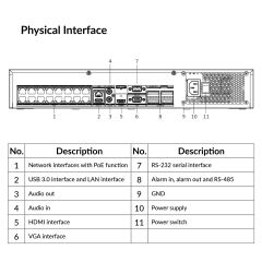 16-ch PoE 1.5U K Series AcuSense 4K NVR | DS-7716NXI-K4/16P(D)