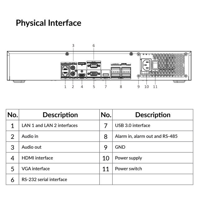 32-ch 1.5U K Series AcuSense 4K NVR | DS-7732NXI-K4(D)