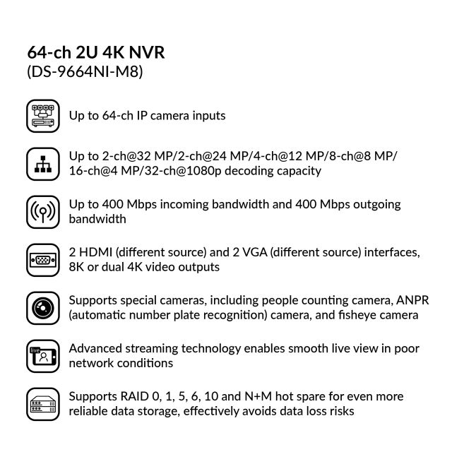 64-ch 2U 4K NVR | DS-9664NI-M8