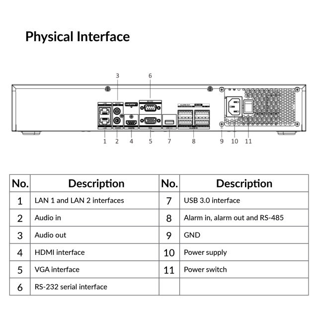 16-ch 1.5U K Series AcuSense 4K NVR | DS-7716NXI-K4