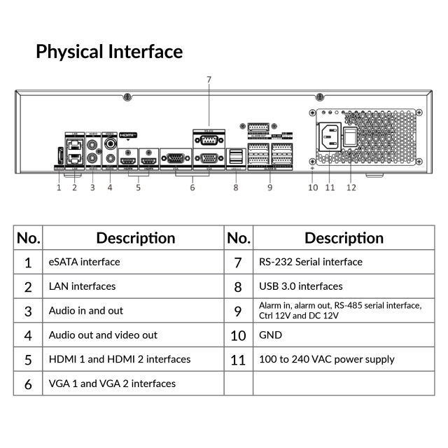 64-ch 2U 4K NVR | DS-9664NI-M8