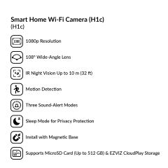 Smart Home Wi-Fi Camera | H1c