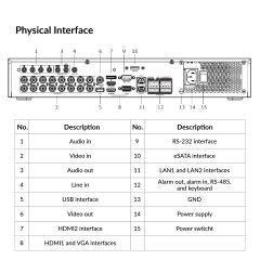 16-ch 5MP 1.5U H.265 AcuSense DVR | iDS-7316HUHI-M4/S