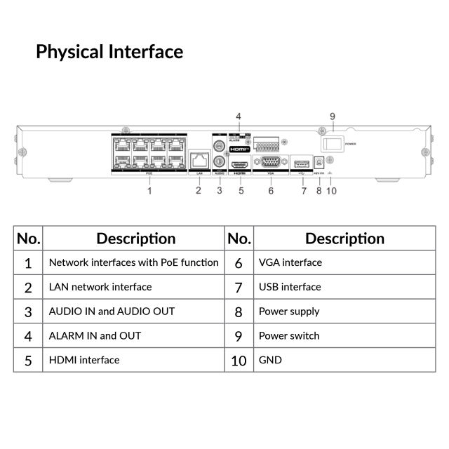 8-ch PoE 1U K Series AcuSense 4K NVR | DS-7608NXI-K2/8P