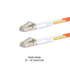 Fiber Optic Patch Cable (Duplex / Dual Core)