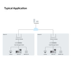 8-Port 10/100M PoE Switch | DS-3E1309P-EI/M