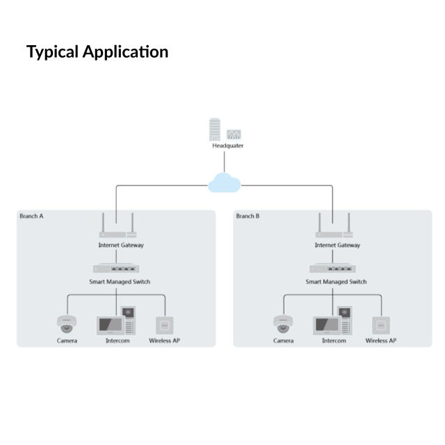 8-Port 10/100M PoE Switch | DS-3E1309P-EI/M