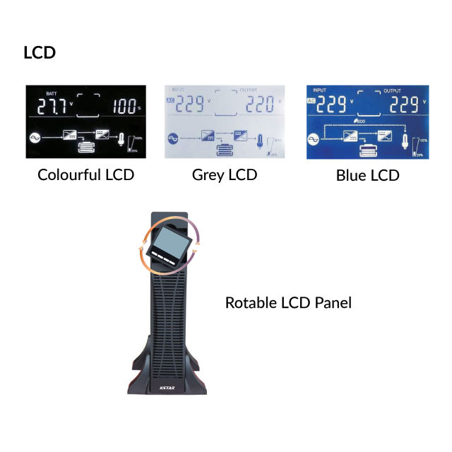 UPS Extra Batteries | BC72RT