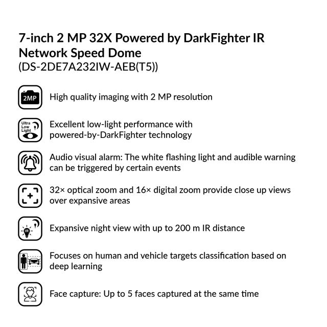 7-inch 2MP 32X Powered by DarkFighter IR Network Speed Dome | DS-2DE7A232IW-AEB(T5)