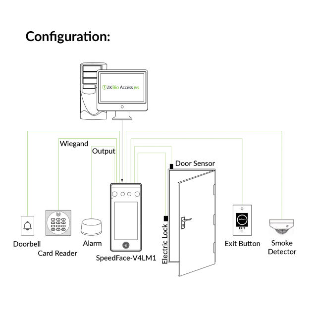 Hybrid-Biometric Access Control & Time Attendance Terminal | SpeedFace-V4LM1 (CEPAS)