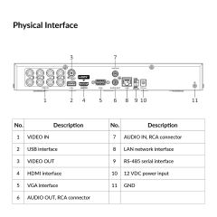 8-ch 1080p 1U H.265 AcuSense DVR | iDS-7208HQHI-M1/XT