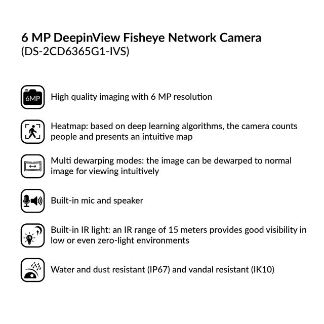 6MP DeepinView Fisheye Network Camera | DS-2CD6365G1-IVS