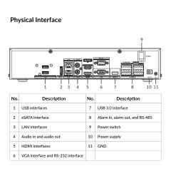 NVS DeepinMind | iDS-6716NXI-M1/AI(STD)(B)