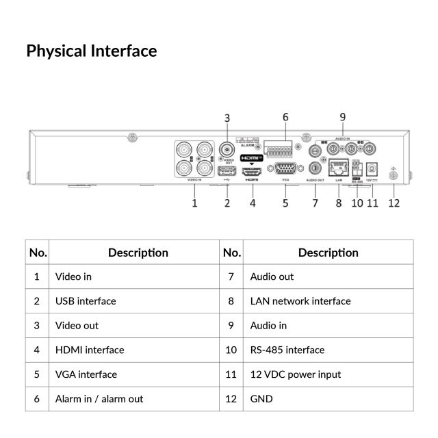 4-ch 1080p 1U H.265 AcuSense DVR| iDS-7204HQHI-M1/XT