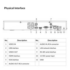4-ch 5 MP 1U H.265 AcuSense DVR | iDS-7204HUHI-M1/X