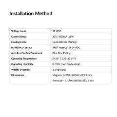 Ebelco 600lbs EM Lock | Ebelco-E600-LED(600lbs EM Lock)