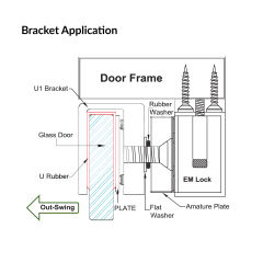 Ebelco U Bracket | Ebelco-U1-600 (U Bracket)