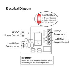 Ebelco 600lbs EM Lock | Ebelco-E600-LED(600lbs EM Lock)