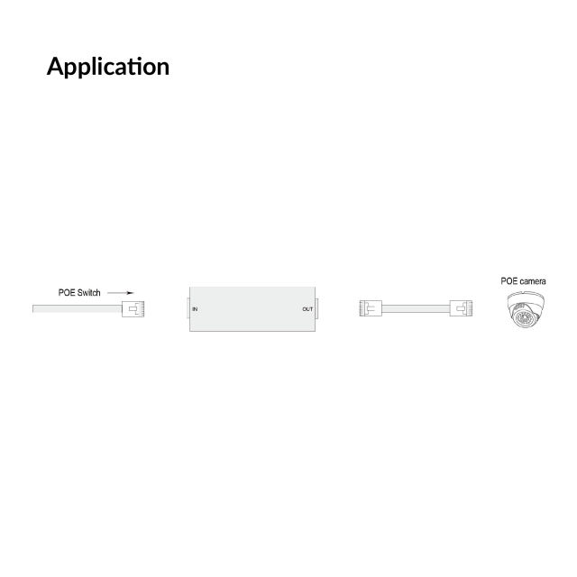 MESILIX Gigabit POE Network Surge Protector | MS-XA-MSLSP101