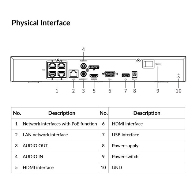 4-ch PoE 1U K Series AcuSense 4K NVR | DS-7604NXI-K1/4P