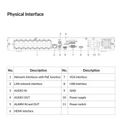 16-ch PoE 1U K Series AcuSense 4K NVR | DS-7616NXI-K2/16P(D)