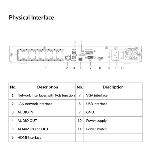 16-ch PoE 1U K Series AcuSense 4K NVR | DS-7616NXI-K2/16P(D)