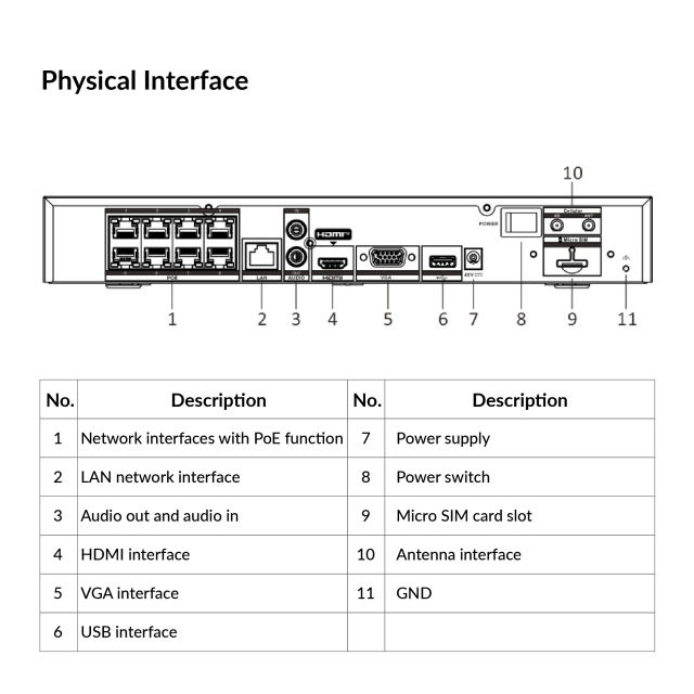 8-ch Mini 1U 8 POE 4G NVR | DS-7608NI-K1/8P/4G(C)