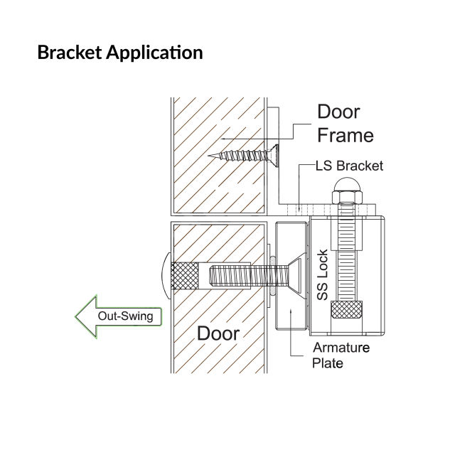 Ebelco 800lbs L Bracket | Ebelco-LS-SS800 (Outdoor L Bracket)