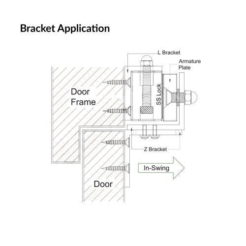 Ebelco 800lbs ZL Bracket | Ebelco-ZL-SS800 (Outdoor ZL Bracket)