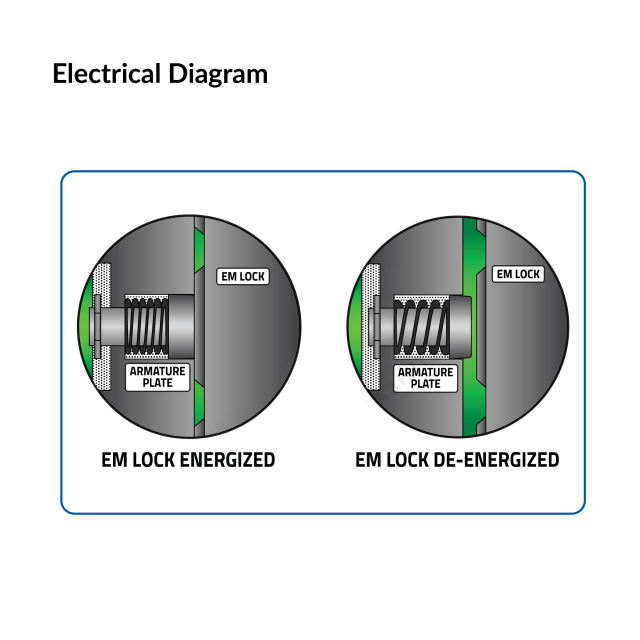 Ebelco 800lbs  EM Lock | Ebelco-SS800 (Outdoor EM Lock)