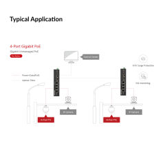 4 Port Gigabit Unmanaged Harsh POE Switch | DS-3T0506HP-E/HS