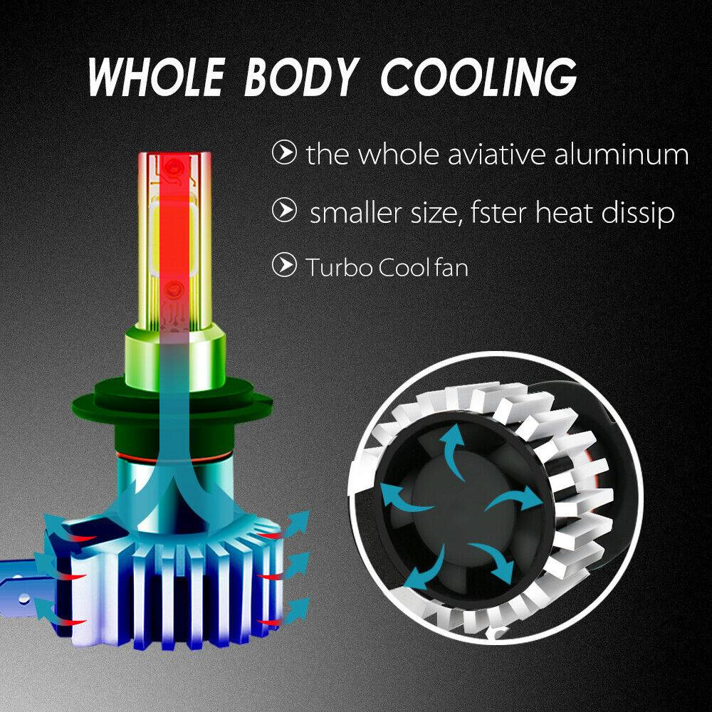 1500W 225000LM CREE LED Headlight Kit H7 6000K White High Power Bulbs One Pair