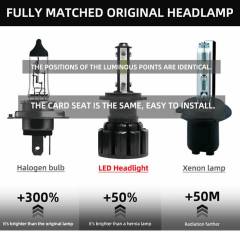 H13/9008 LED Headlight Bulbs Kit 4 Sided 360° High/Low Beam LED Bulbs 6500K