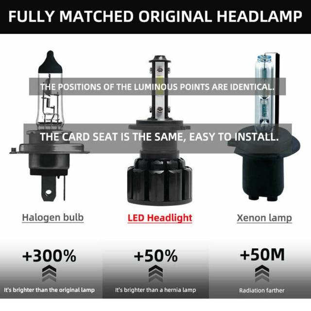 H13/9008 LED Headlight Bulbs Kit 4 Sided 360° High/Low Beam LED Bulbs 6500K