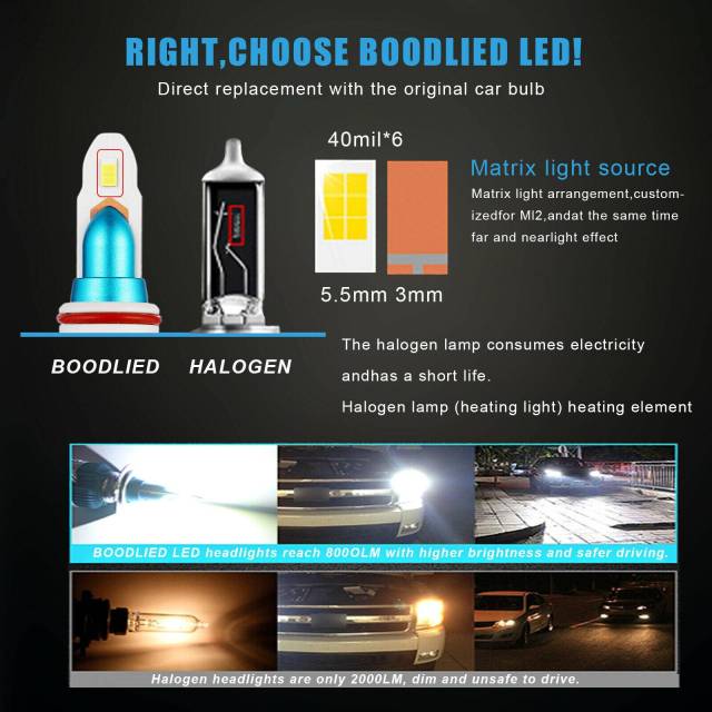 2PCS 9005 HB3 LED Headlight Bulbs Conversion Kit High Low Beam 6500K Cool White