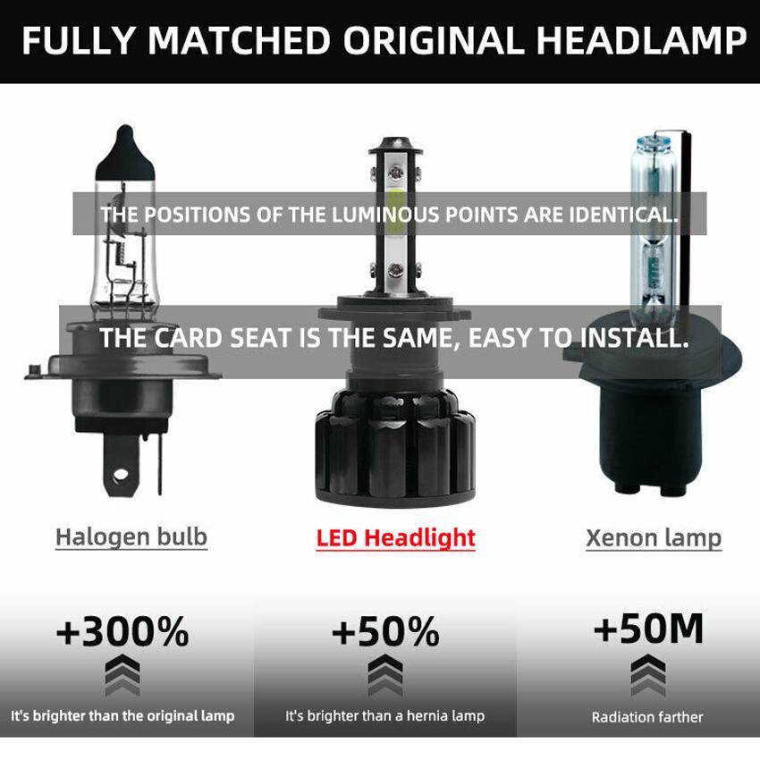 2PCS H11 LED Headlight Bulbs Kit High Low Beam Fog Lights Upgrade 80W 6500K