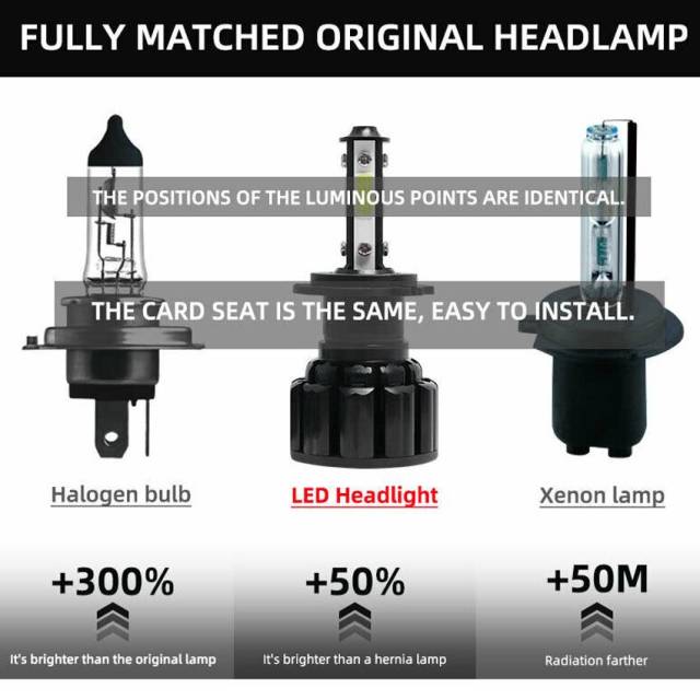 2PCS H11 LED Headlight Bulbs Kit High Low Beam Fog Lights Upgrade 80W 6500K